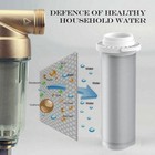 Reusable Whole House Spin Down Sediment Water Filter Pre-filter System 40  200  m