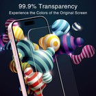 2pcs Clear Screen Protector Tempered Glass Film For Iphone 16 16e plus pro max