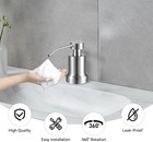 Soap Dispenser For Kitchen Sink And Bathroom Countertop  Built In Foaming Sin   
