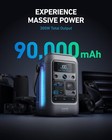Anker Solix C300 Dc Power Bank Station 90000mah Solar Generator  60w Solar Panel