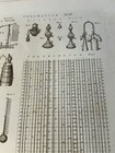 Antique 18th Century Pneumatics Thermometers Scientific Copper Engraving Plate   