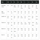 New Nike Jordan Girls  Jumpman Flying Shorts Pick Size   Color Msrp  35 00