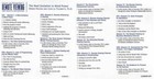 Silva Ultramind Remote Viewing   Influence  11 Cd Audio Set With Workbook Cd 