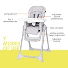 Baby Trend Everlast 7-in-1 High Chair - Madrid Plaid