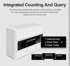 Smart People Counter-bi-directional Infrared Wireless Door Counter