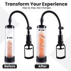 Vacuum Penis Pump For Male Penile Erection Enlargement Enhancment Ed Bigger Size