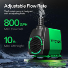 Vivosun 800gph Submersible Fountain Water Pump For Pond  Aquarium  Statuary