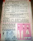  lovely Vtg 1960s Dress   Sash Sewing Pattern 12 34