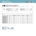 Wexwe Tools Carbide End Mill Square Milling Cutter For Cutting 1 4-2 5  2pcs