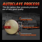 Matte Real Carbon Fiber Dashboard Cover For Tesla Model Y 3 Interior Trim