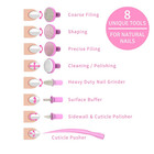 Electric Nail File Manicure   Pedicure Set  2-speed Battery Operated Nail File K
