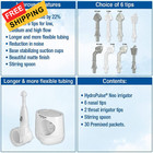 Neilmed Hydropulse Neo  Multi-speed Electric Pulsating Nasal Sinus    