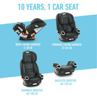 Graco 4ever Dlx 4-in-1 Car Seat  Pink  Infant To Toddler Car Seat  Joslyn- New