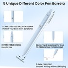 Zenith Zs12 Star Traveler Pens dry Quickly  Zennyth Retro Color