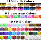 Alcohol Ink Set - 60 Bottles Vivid Alcohol-based Colors  Concentrated Epoxy Resi