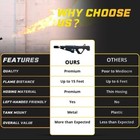 Like Boring Company Propane Torch Black Retails For  500 Ftg-nar20