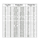 Heavy Duty Tarp Cover Tarpaulin Waterproof Canopy Tent Boat Awning Rv Pool Cover