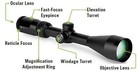 Vortex Crossfire Ii 3-9x40 Dead-hold Bdc 1  Riflescope - Cf2-31007 New In Box
