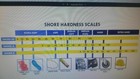 Neoprene Rubber Sheet 1 32 Thk X 36  X12  Wide 60 Duro   -5  Free Shipping