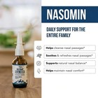 2x Nasomin Iodine Nasal Spray Natural Mineral Complex Cleanses Nasal Passages