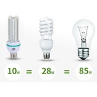 E27 3w 5w 7w 9w 12w Led Corn Light Bulb 85-265v White Lamps Energy Saving Le