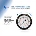 Pool Filter Pressure Gauge - Adjustable Twist Bezel  1 4  Npt  Back Mnt 0-60 Psi