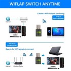 Mini Dual Band 600mbps Usb Wifi Wireless Adapter Network Card 2 4835ghz