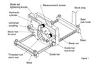 Wilton Shr Strut   Threaded Rod Shear