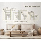 The Great Awakening Map Poster