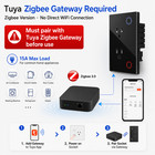 Melery Us Zigbee Smart Life Wall Socket 15a 2 Ports Smart Home Alexa Tuya Ac240v