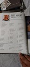 Vintage Architectural Digest Aug 1991 - The Ad 100 Architects Guide