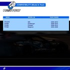 Partsw Chrysler 300 Dodge Challenger Charger Magnum 16pc Front Suspension Kit