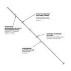 16 Ft  Heavy Duty Adjustable Telescoping Aluminum Level Rod Levelling Tool