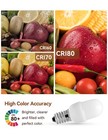 Night Light Bulb 4pack15 Watt Led Night Light Bulb Equivalent  1 5w Led Bulbs