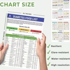 Set Of 2 Diabetes Food List  Laminated Meal Planner Pamphlet Healthy List