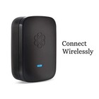 Ooma Linx Wireless Phone Jack Works Only With Ooma Telo And Ooma Office Voip    