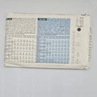 Vtg 1990 Butterick   4984 Sz 18-20-22 Misses And Petites Top Skirt Culottes