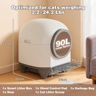 Self Cleaning Litter Box   Automatic 