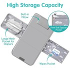 Portable Diaper Changing Pad - Travel Waterproof Baby Mat With Grey 