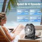 Camping Fan Rechargeable  20000mah Battery Powered Portable Medium  Black 