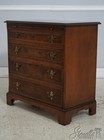L72284  Baker Burl Walnut English Style Bachelors Chest