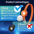 Cat Gps Tracker  Waterproof Pet Gps Tracker For Cats  Cat Tracker Collar With   