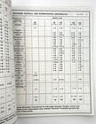 Southern Railway Alabama Division Employee Timetable 12 June 1970  Western Lines