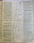 Vintage 1940 Tourist Guide Sight-seeing Map Of The Hudson River By W H Radcliffe