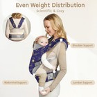 Baby Carrier Ergonomic Adjustable Toddler Carriers For 766 Lbs Infant