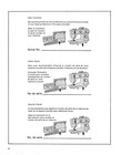 Singer 5508 5528 Instruction Manual Steel Fastened - Protective Front   Back