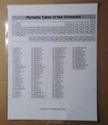 Periodic Table Of The Elements Chart   5 Mil Laminated   Free Shipping