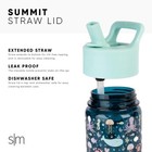  Simple Modern Kids Water Bottle With Leak Proof Straw Lid 12oz Unicorn Fields 