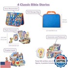 Chefan 4 Pack Felt Board Bible Stories Set  Flannel Board Stories  Nativity F