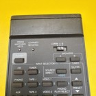 Genuine Onkyo Remote Control Rc-199m
